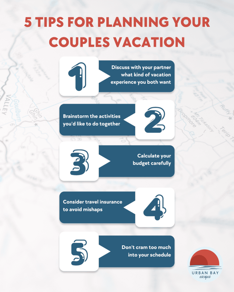 couples vacation